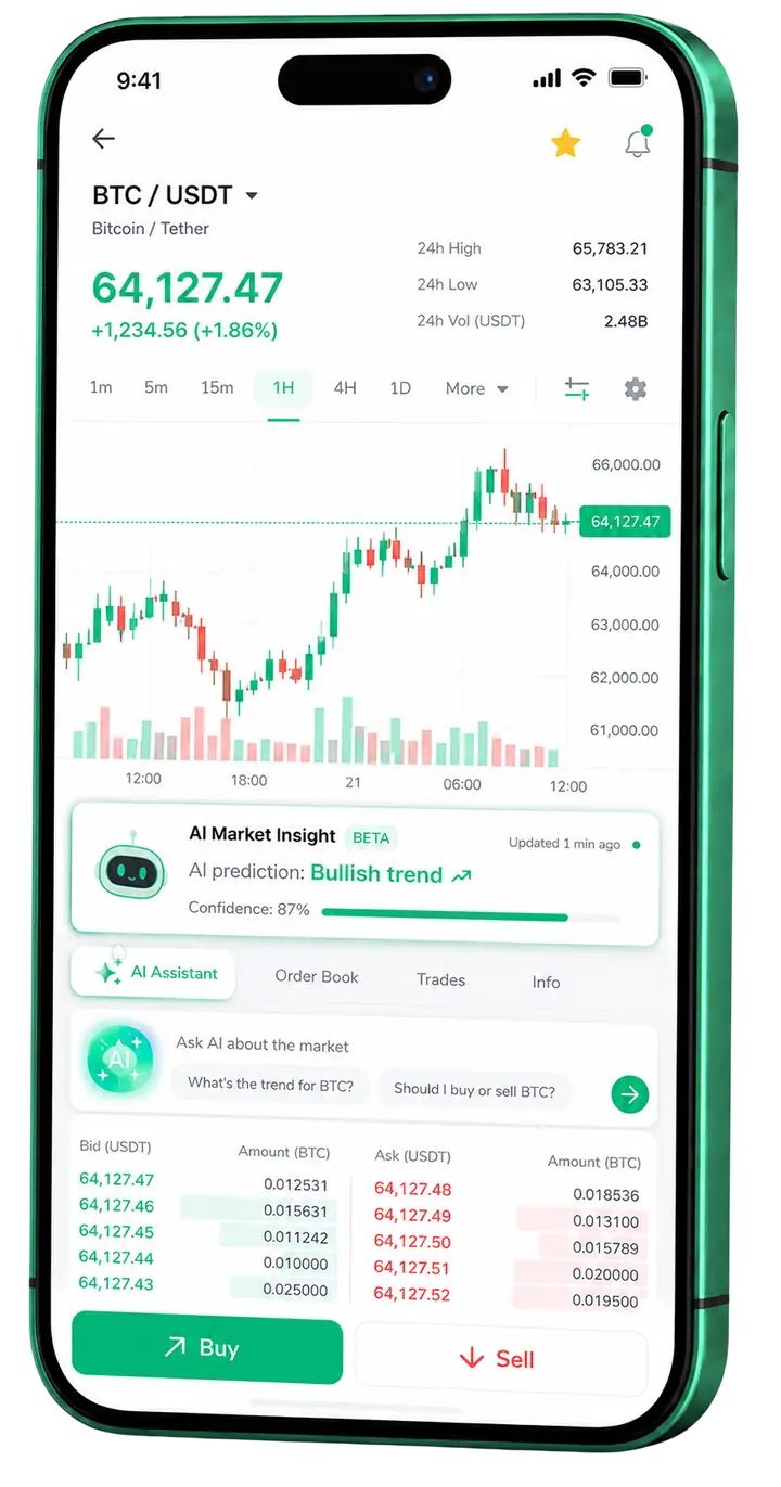 Ribera Bitencia — app móvil Pantalla móvil de trading en Ribera Bitencia